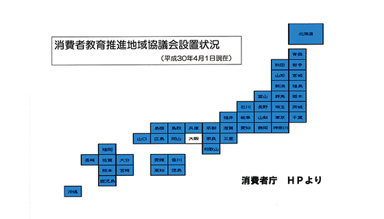 府消費者教育推進地域協議会設置される